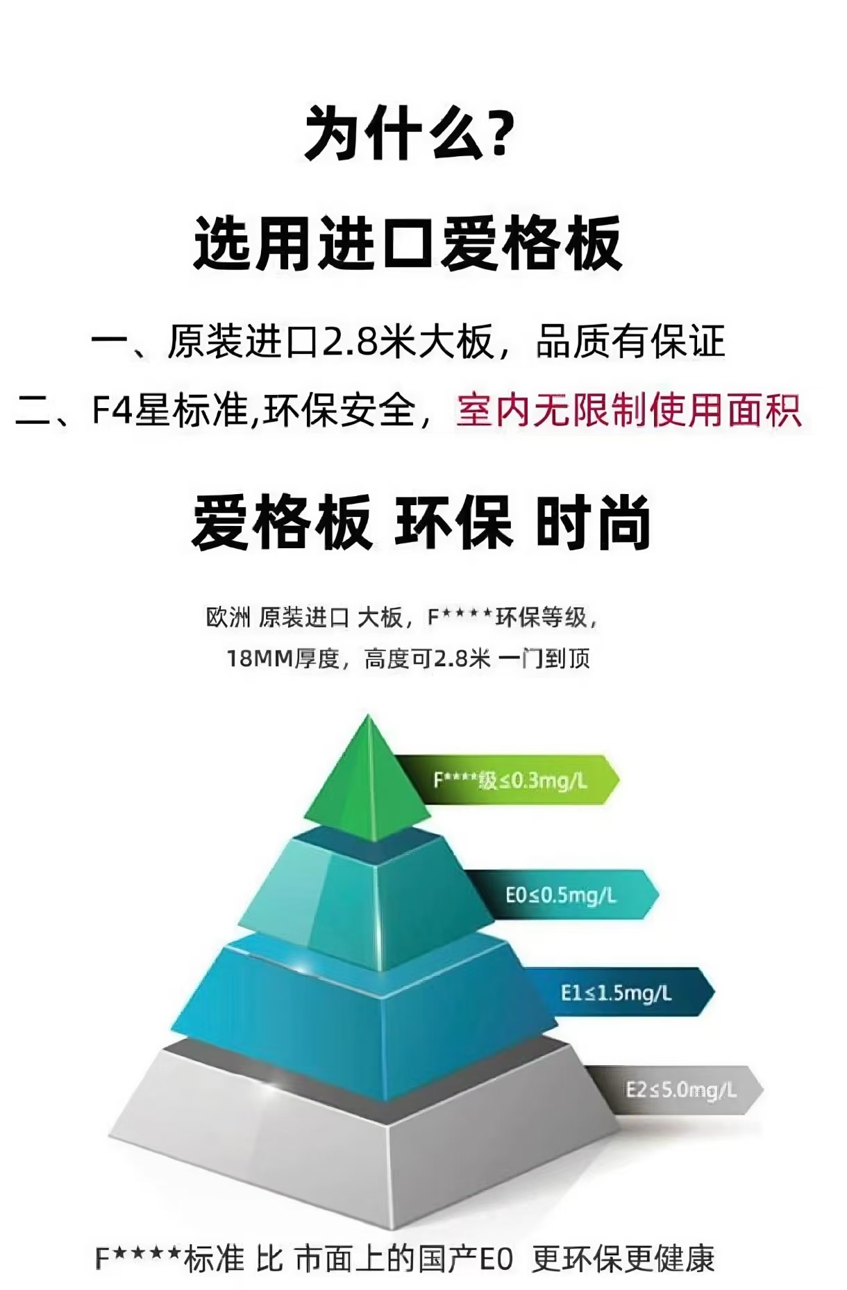 什么是爱格板,有什么优缺点?(图1) 什么是爱格板,有什么优缺点?(图1)